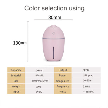 Original 180ml Car Ultrasonic Aroma Diffuser Portable Humidifier